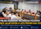 10.000 Peserta Hadiri Pacu Jalur dan MTQ Riau 2026, Polres Kuansing Siapkan Pengamanan Terpadu