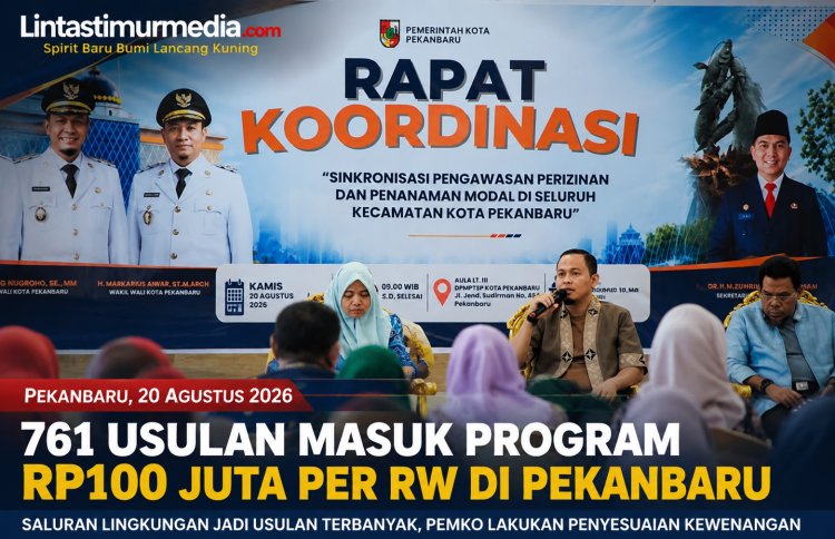 Pekanbaru Catat 761 Usulan Program Rp100 Juta per RW